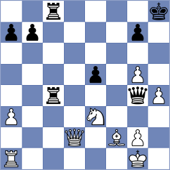 Abbasi Abeluie - Bueno (chess.com INT, 2025)