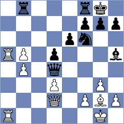 Piesik - Belenkaya (Chess.com INT, 2021)