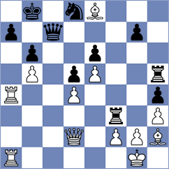 Novik - Verbova (chess.com INT, 2024)