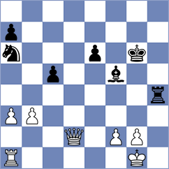 Ponkratov - Saric (Chess.com INT, 2020)
