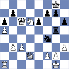 Kleibel - Garcia Ramos (chess.com INT, 2024)
