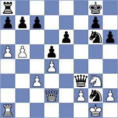 Moldagali - Kumala (chess.com INT, 2024)