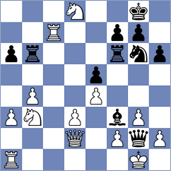 Shahbazi - Ali Hoseini (Chess.com INT, 2021)