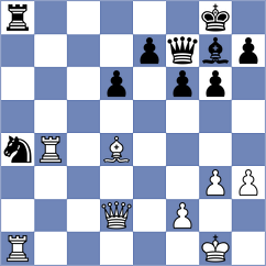 Baldi - Levacic (Le Grand Bornand, 2003)