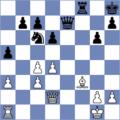 Fassmann - Mueller Using (Gladenbach, 1999)