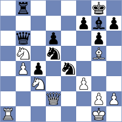 Uddin - Storey (chess.com INT, 2024)