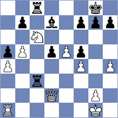 Kazakouski - Parvanyan (chess.com INT, 2025)