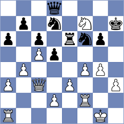 Rancic - Krstic (Nis, 2012)