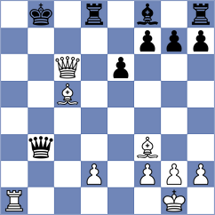 Punnett - Vlassov (chess.com INT, 2022)
