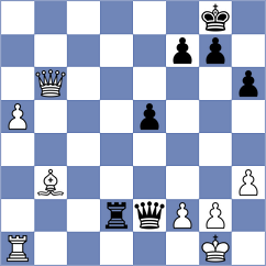 Ghafourian - Chabris (chess.com INT, 2024)