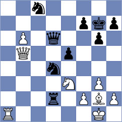 Huynh - Dubnevych (chess.com INT, 2025)