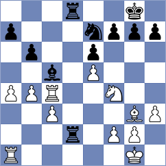 Dubrovich - Momunaliev (chess.com INT, 2025)