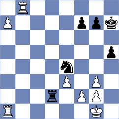 Tomaszewski - Santos Ruiz (chess.com INT, 2023)