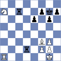 Sailer - Muradov (chess.com INT, 2022)