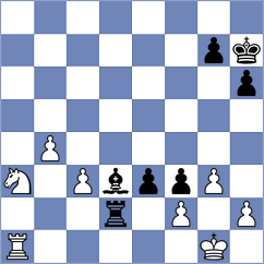 Latifah - Adithya A Chullikkad (chess.com INT, 2024)