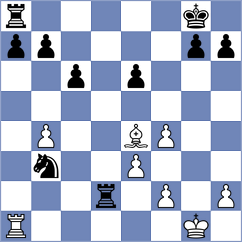 Garagulya - Har Zvi (chess.com INT, 2022)