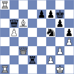 Bryzgalin - Bykhovsky (Playchess.com INT, 2006)