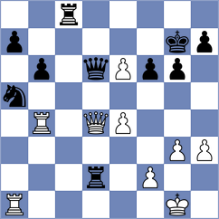 Morales Garcia - Ebrahimi Herab (chess.com INT, 2024)