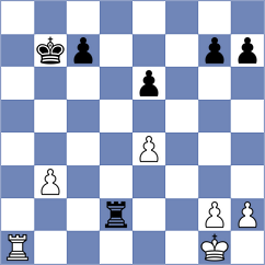 Papacek - Jiganchine (chess.com INT, 2025)