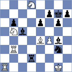 Zozek - Nigmatov (chess.com INT, 2023)