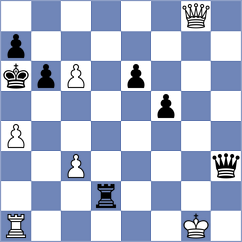 Willy - Mammadov (Cetinje MNE, 2024)