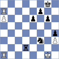 Mendonca - Andreikin (chess.com INT, 2024)