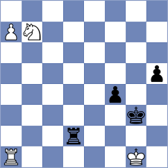 Liu - Thanabalasingam (Kranenburg, 2009)