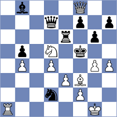 Simonovic - Valle (chess.com INT, 2021)