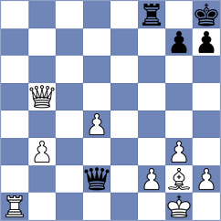Deac - Gireman (chess.com INT, 2023)