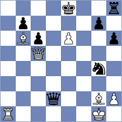 Sanchez Alvarez - Aarav (Biel SUI, 2023)