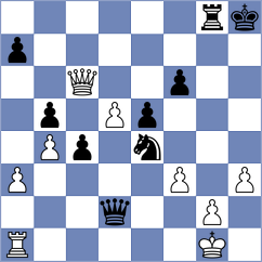 Swinkels - Sokolov (Venlo NED, 2025)