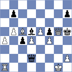 Nuevo Perez - Rasulov (Lichess.org INT, 2020)