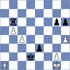 Narva - Rakhmangulova (Chotowa POL, 2025)
