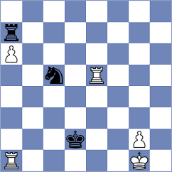 Echeverria Bravo - Jima Meza (Chess.com INT, 2020)
