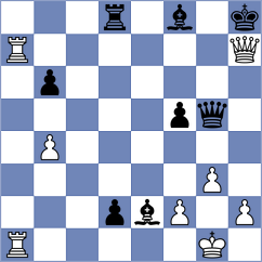 Gorodetzky - Vivaan Vishal Shah (chess.com INT, 2025)