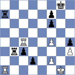 Sunilduth Lyna - Carlsen (chess24.com INT, 2020)