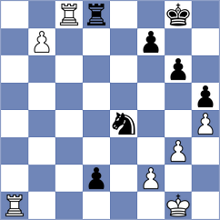 Diaz - Okike (Chess.com INT, 2020)
