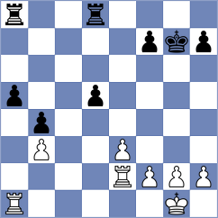 Aronian - Anand (London ENG, 2025)