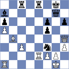 Zakharov - Dukic (Chess.com INT, 2021)