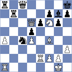 Dong - Yilmaz (Chess.com INT, 2021)