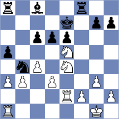 Guseinov - Maisuradze (Europe Echecs INT, 2021)
