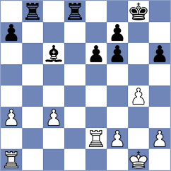 Daeschler - Sivakumar (chess.com INT, 2025)