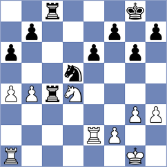 Guz - Sarana (chess.com INT, 2022)