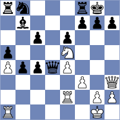 Aguirre Guardo - Lopez Lopez (Lichess.org INT, 2021)