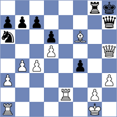 Haidar - Chen (Kiel, 2007)