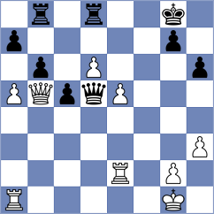 Czyrson - Hetman (Torun, 2002)