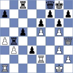 Tang - Piesik (chess.com INT, 2025)