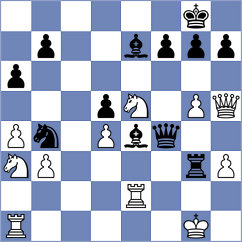 Mihelic - Bogaudinov (chess.com INT, 2024)