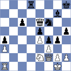Weldegebriel Beraki - D'souza (chess.com INT, 2024)