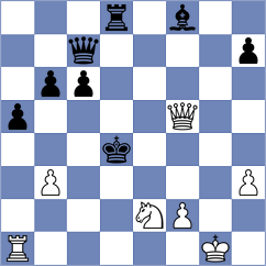Newansa - Gutierrez Olivares (chess.com INT, 2025)